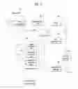 Fig. 03 - Method and apparatus for processing video signal