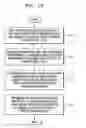 Fig. 03 - METHOD FOR DETERMINING MOTION VECTOR AND APPARATUS THEREFOR