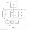Fig. 04 - PARTITION MODE AND TRANSFORM SIZE DETERMINATION BASED ON FLATNESS OF VIDEO