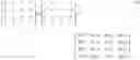 Fig. 04 - Advanced video coding and decoding chip and advanced video coding and decoding method