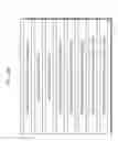Fig. 31 - Image coding method including selecting a context for performing arithmetic coding on a parameter indicating a coding-target coefficient included in a sub-block