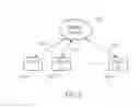 Fig. 06 - System and method for operation of a temporary control facility for video distribution in a venue