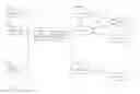 Fig. 01 - System and method for transmission of multiple video streams to mobile communication devices