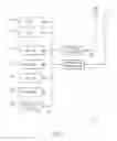 Fig. 03 - System and method for transmission of multiple video streams to mobile communication devices