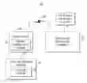 Fig. 01 - Systems and methods for caching data in media-on-demand systems