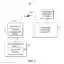 Fig. 02 - Systems and methods for caching data in media-on-demand systems