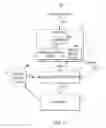 Fig. 08 - Systems and methods for caching data in media-on-demand systems