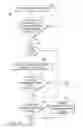 Fig. 11 - Systems and methods for caching data in media-on-demand systems