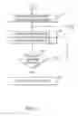 Fig. 12 - Systems and methods for caching data in media-on-demand systems