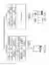 Fig. 13 - Adaptive streaming to multicast and constrained-fidelity constant bit rate encoding
