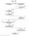 Fig. 15 - Reception method, transmission method, reception device, and transmission device