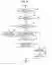 Fig. 20 - Reception method, transmission method, reception device, and transmission device