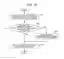 Fig. 22 - Reception method, transmission method, reception device, and transmission device
