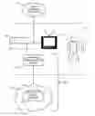 Fig. 01 - Methods and apparatus for crediting a media presentation device