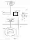 Fig. 02 - Methods and apparatus for crediting a media presentation device