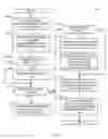 Fig. 07 - Methods and apparatus for crediting a media presentation device