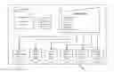Fig. 01 - System and Method for Implementing Media Display Systems