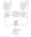 Fig. 03 - Presentation of selective digital content feeds