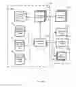 Fig. 28 - Presentation of selective digital content feeds