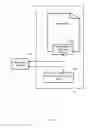 Fig. 29 - Presentation of selective digital content feeds