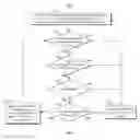 Fig. 06 - Methods and systems for distributing media guidance among multiple devices