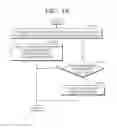 Fig. 13 - Method of providing information and display device thereof