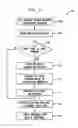 Fig. 06 - USE OF MESSAGES IN OR ASSOCIATED WITH PROGRAM SIGNAL STREAMS BY SET-TOP TERMINALS