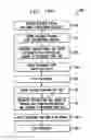 Fig. 10 - USE OF MESSAGES IN OR ASSOCIATED WITH PROGRAM SIGNAL STREAMS BY SET-TOP TERMINALS
