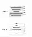 Fig. 07 - User defined rules for assigning destinations of content