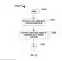 Fig. 10 - User defined rules for assigning destinations of content