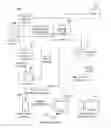 Fig. 01 - Content reproduction method and device