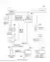 Fig. 02 - Content reproduction method and device