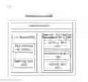 Fig. 04 - Content reproduction method and device