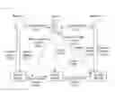 Fig. 08 - Content reproduction method and device