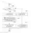 Fig. 19 - Content reproduction method and device