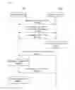 Fig. 22 - Content reproduction method and device
