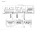 Fig. 26 - Content reproduction method and device