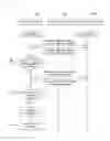 Fig. 27 - Content reproduction method and device