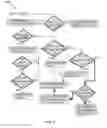 Fig. 03 - Systems and methods for name-based segmented media acquisition and distribution framework on a network