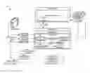 Fig. 01 - Interactive content overlay