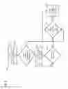 Fig. 08 - Wireless metrology communication