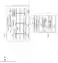 Fig. 09 - Wireless metrology communication