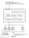 Fig. 06 - Dynamic distributed-sensor network for crowdsourced event detection