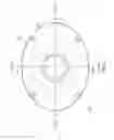 Fig. 03 - Loudspeaker horn