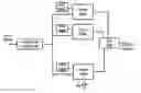 Fig. 01 - System and method for decorrelating audio data