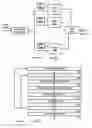 Fig. 03 - System and method for decorrelating audio data