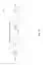 Fig. 12 - Error correction for ultrasonic audio systems