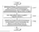 Fig. 01 - Sound output device that recognizes external speakers