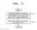 Fig. 12 - Sound output device that recognizes external speakers