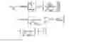 Fig. 16 - Sound spatialization with room effect